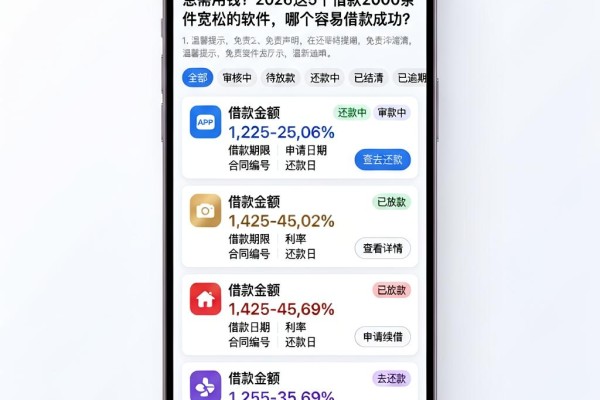 急需用钱?2026这5个借款2000条件宽松的软件,哪个容易借款成功?