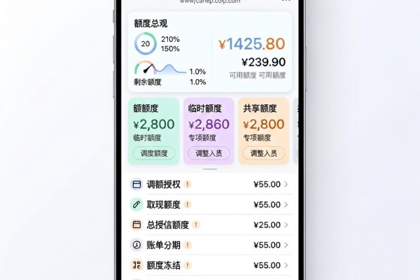 不用信用卡借钱的app有哪些?这5个平台值得收藏,急用钱必看!
