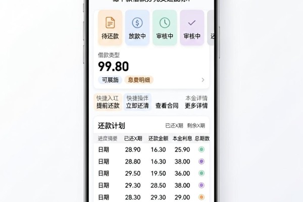 30天芝麻信用分口子爆火,这5个稳下款借款APP完美适配你!
