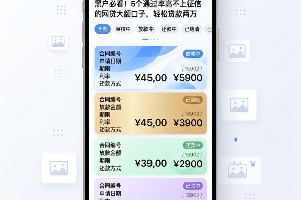 黑户必看！5个通过率高不上征信的网贷大额口子，轻松贷款两万