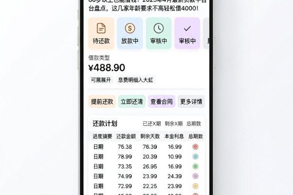 60岁以上也能借钱!2025年4月最新贷款平台盘点,这几家年龄要求不高轻松借4000