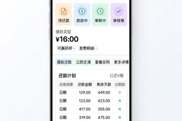 有社保必看!2026这5个借钱口子2000元秒批秒下款