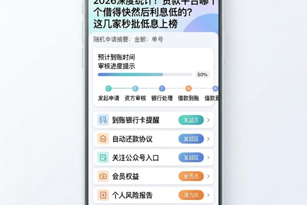 2026深度统计!贷款平台哪个借得快然后利息低的?这几家秒批低息上榜