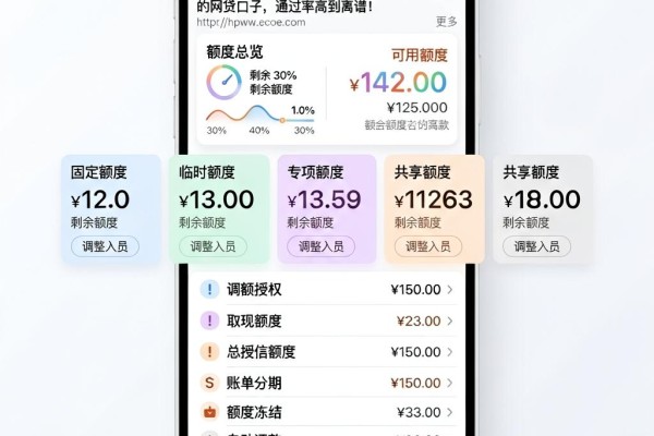 2026急用钱必看!这几家借款2000无视征信的网贷口子,通过率高到离谱