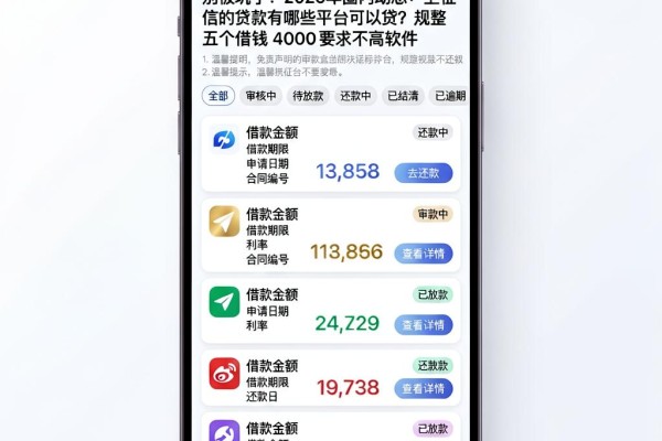 别被坑了!2026年圈内动态:上征信的贷款有哪些平台可以贷?规整五个借钱4000要求不高软件