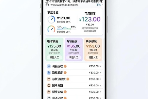急用钱必看!有哪些比较好的网贷平台推荐下款?这5个对资质要求不高、操作简单很省事的借款好口子