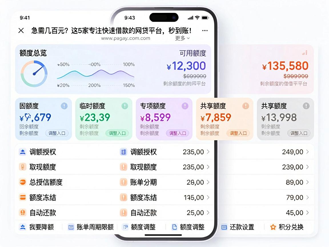 急需几百元？这5家专注快速借款的网贷平台，秒到账！