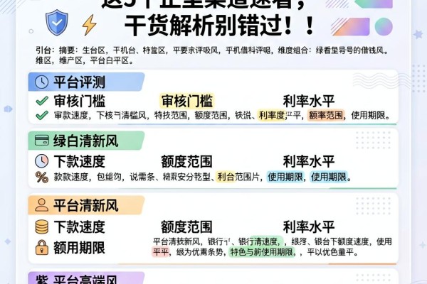 手机号在哪里可以借钱呢？这5个正规渠道速看，干货解析别错过！