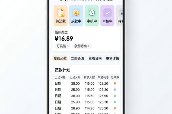 手机上借钱能到钱!2026年这5个借款App用着太顺心了,千万别错过
