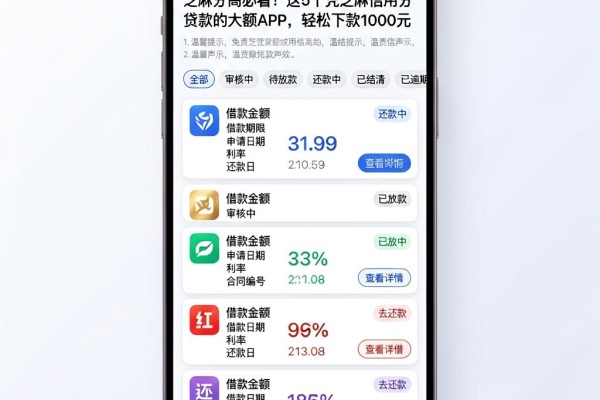 芝麻分高必看!这5个凭芝麻信用分贷款的大额APP,轻松下款1000元