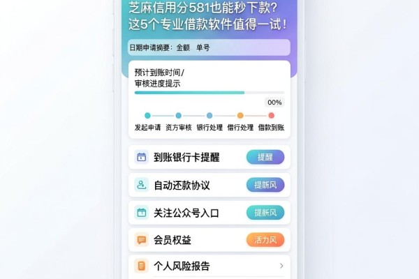 芝麻信用分581也能秒下款?这5个专业借款软件值得一试