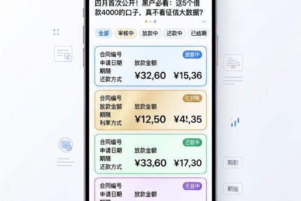 四月首次公开!黑户必看:这5个借款4000的口子,真不看征信大数据?