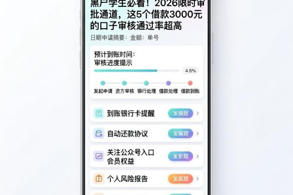 黑户学生必看！2026限时审批通道，这5个借款3000元的口子审核通过率超高
