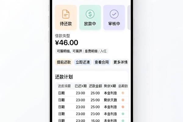 无视征信也能借!这5个肯定能借到钱的网贷平台,3500元口子千人收藏、用户力荐