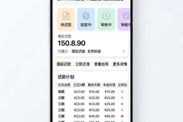 急用5万小额贷款哪里最可靠呢？4月务必收藏！这5个6000元起借、门槛超低的借款渠道速看