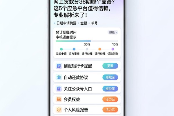 网上贷款分36期哪个靠谱?这5个应急平台值得信赖,专业解析来了!