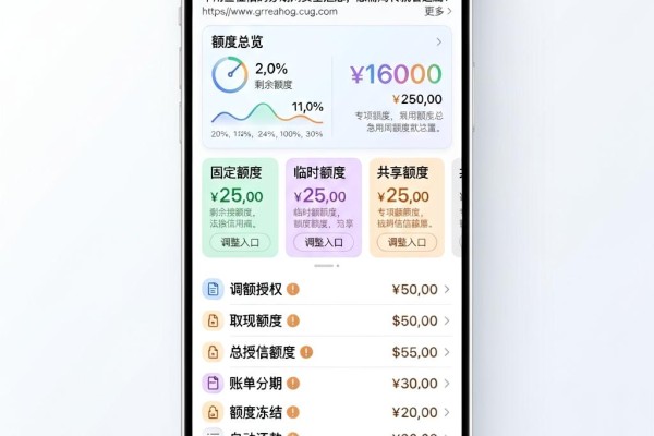 不用查征信的分期网贷全汇总,急需周转就看这篇