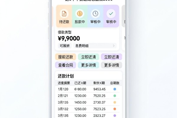 征信逾期还能借的网贷有哪些?这5个平台逾期也能借2000