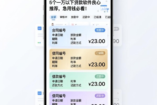 5个一万以下贷款软件良心推荐,急用钱必看!