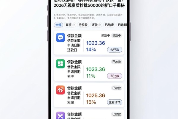 急用钱必看！哪种网贷容易下款快一些？2026无视资质秒批50000的新口子揭秘