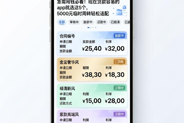 急需用钱必看!现在贷款容易的app就选这5个,5000元临时周转轻松适配