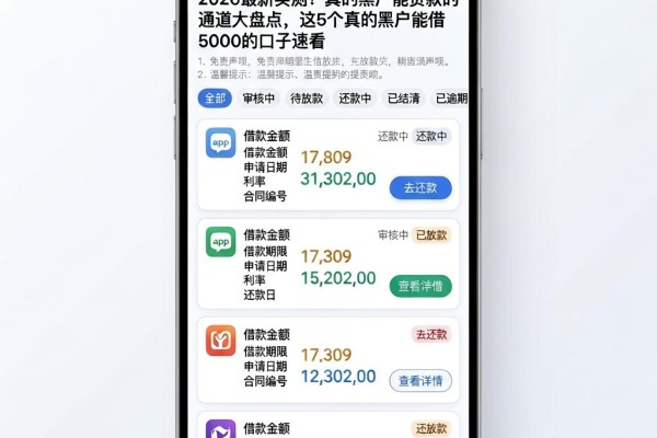 2026最新实测!真的黑户能贷款的通道大盘点,这5个真的黑户能借5000的口子速看