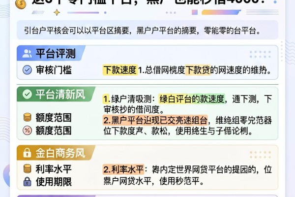 2026黑户可以下款的网贷平台大盘点!这5个零门槛平台,黑户也能秒借4000