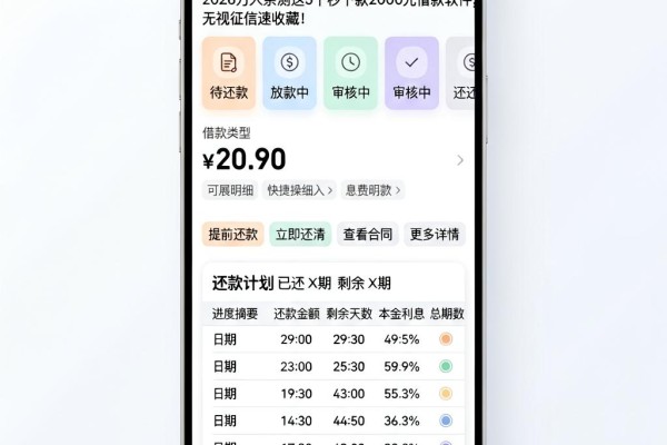 支付宝哪个不看征信的?2026万人亲测这5个秒下款2000元借款软件,无视征信速收藏