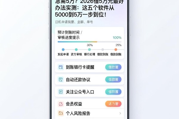 急需5万?2026借5万元最好办法实测:这五个软件从5000到5万一步到位