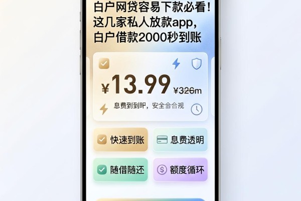 白户网贷容易下款必看！这几家私人放款app，白户借款2000秒到账