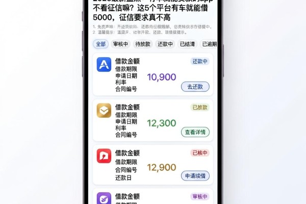 2026最新盘点:有车就能贷款的app不看征信嘛?这5个平台有车就能借5000,征信要求真不高