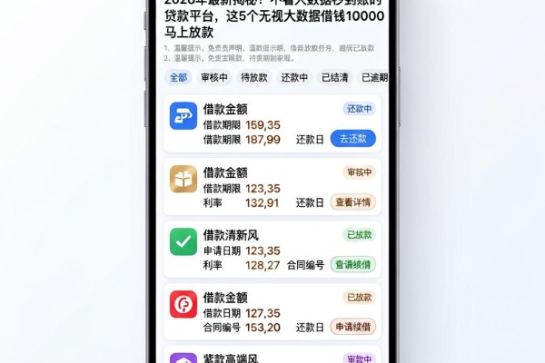 2026年最新揭秘！不看大数据秒到账的贷款平台，这5个无视大数据借钱10000马上放款
