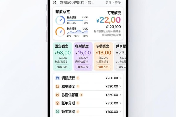 急用2万哪里能借？2026独家实测这5个正规平台，急需500也能秒下款