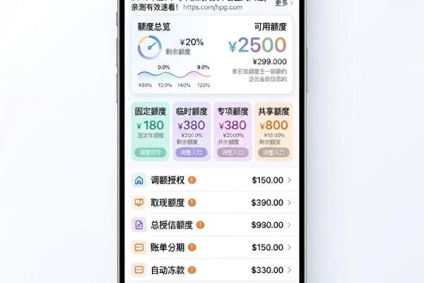 2026年这5个可下款的网贷平台正式入档,亲测有效速看!