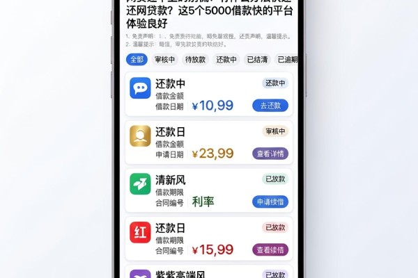 网贷还不上的别慌!有什么办法快速还网贷款?这5个5000借款快的平台体验良好