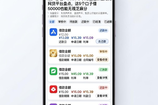黑户必看!2026年不用过芝麻信用的网贷平台盘点,这5个口子借50000也能无视芝麻分