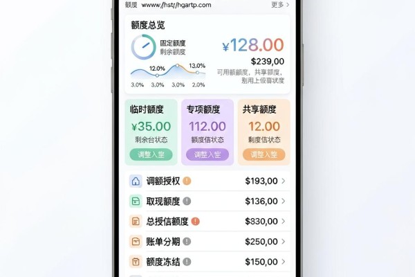 2026年必看！黑户网贷黑户可以下款的贷款平台精选合集，别再错过！
