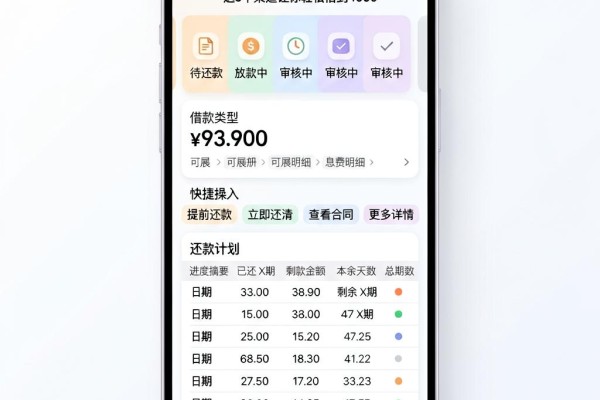 2026必藏!网贷黑户微信下款口子大公开,这5个渠道让你轻松借到4000