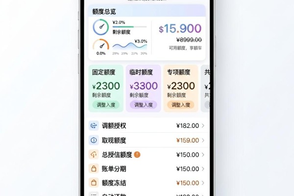 网上极速贷款1万实测盘点:2026年这5个平台值得关注