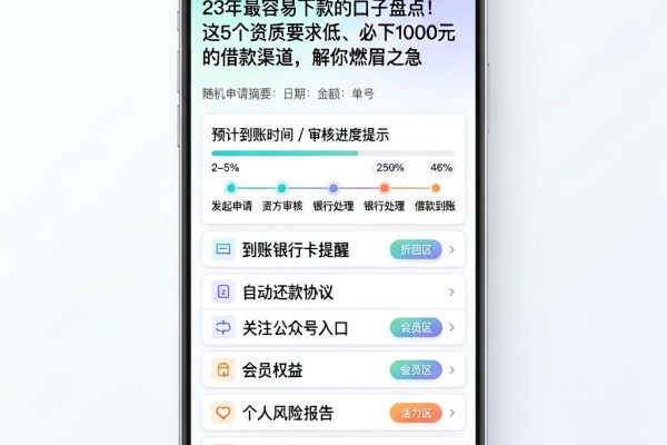 23年最容易下款的口子盘点!这5个资质要求低、必下1000元的借款渠道,解你燃眉之急