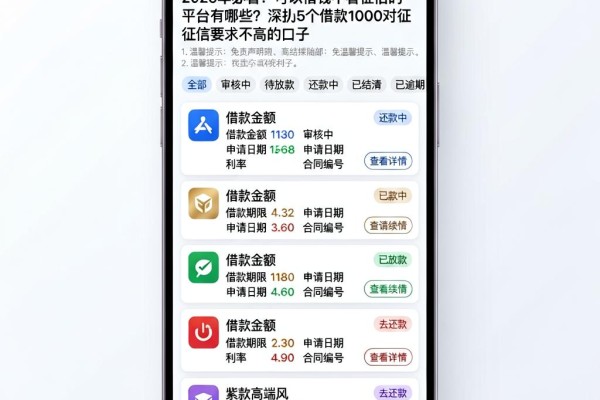 2026年必看!可以借钱不看征信的平台有哪些?深扒5个借款1000对征信要求不高的口子