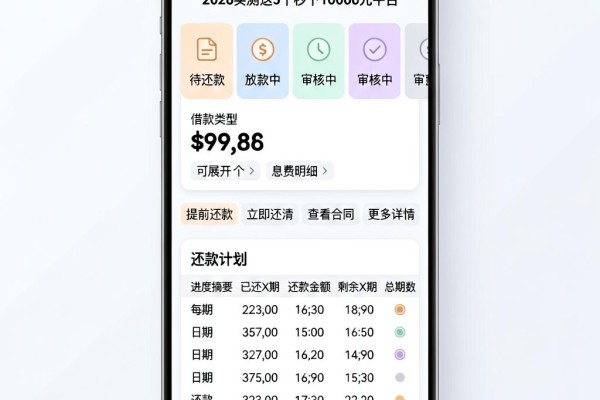 无视征信大数据的借款口子来了！2026实测这5个秒下10000元平台