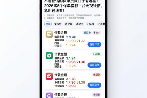 不看征信的保单贷款口子有哪些?2026这5个保单借款平台无视征信,急用钱速看!