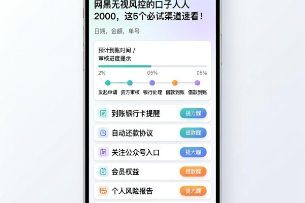 网黑无视风控的口子人人2000，这5个必试渠道速看！