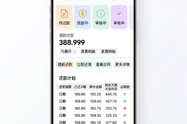 2026年新发现！黑户2026年能放款的正规平台大盘点，这5个口子可借2500