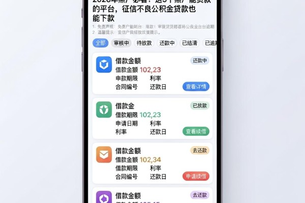 2026年黑户必看!这5个黑户能贷款的平台,征信不良公积金贷款也能下款