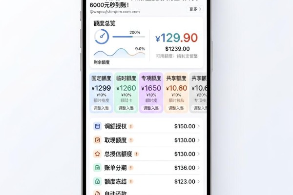 2026年必看！5个借款直接到支付宝的口子，6000元秒到账
