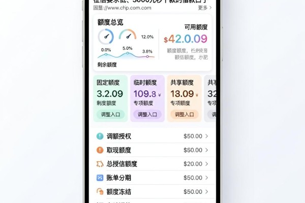 不查征信的借钱平台有哪些?推荐5个征信要求低、3000元秒下款的借款口子