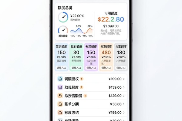 过年急用钱?这些不用门槛的贷款了解一下!
